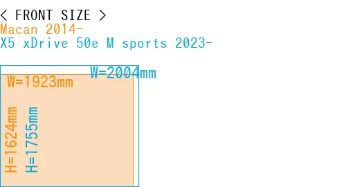 #Macan 2014- + X5 xDrive 50e M sports 2023-